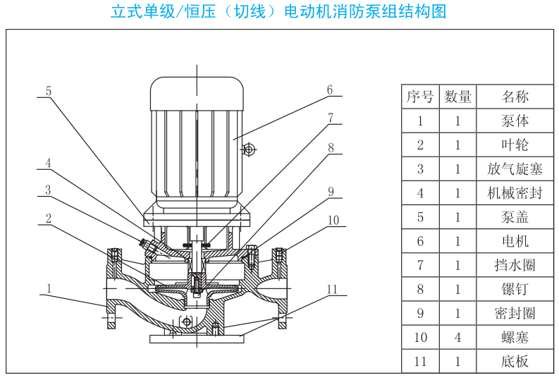 1499606993434362.png blob.png