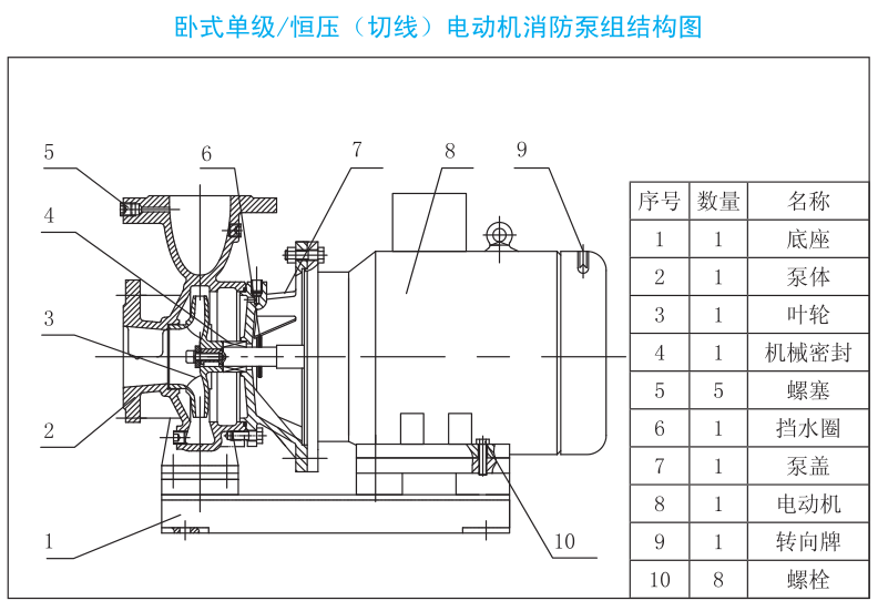 1499607008122778.png blob.png