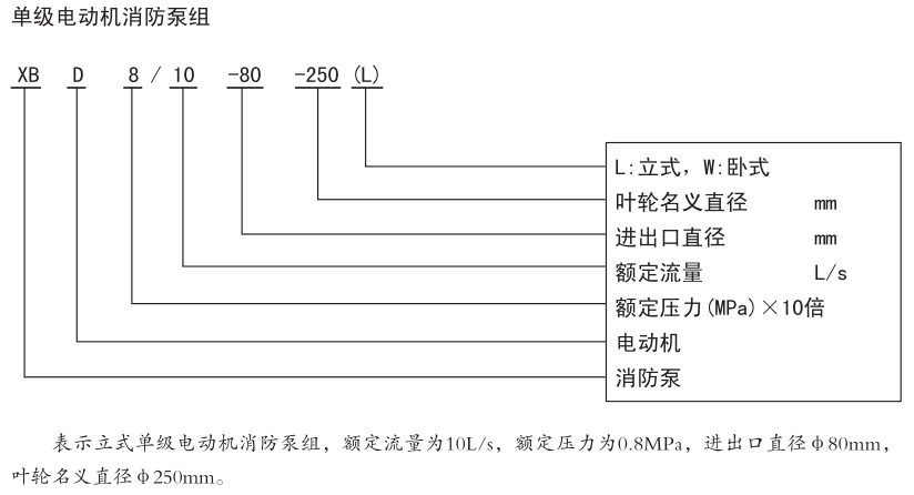 1499607296482472.png blob.png